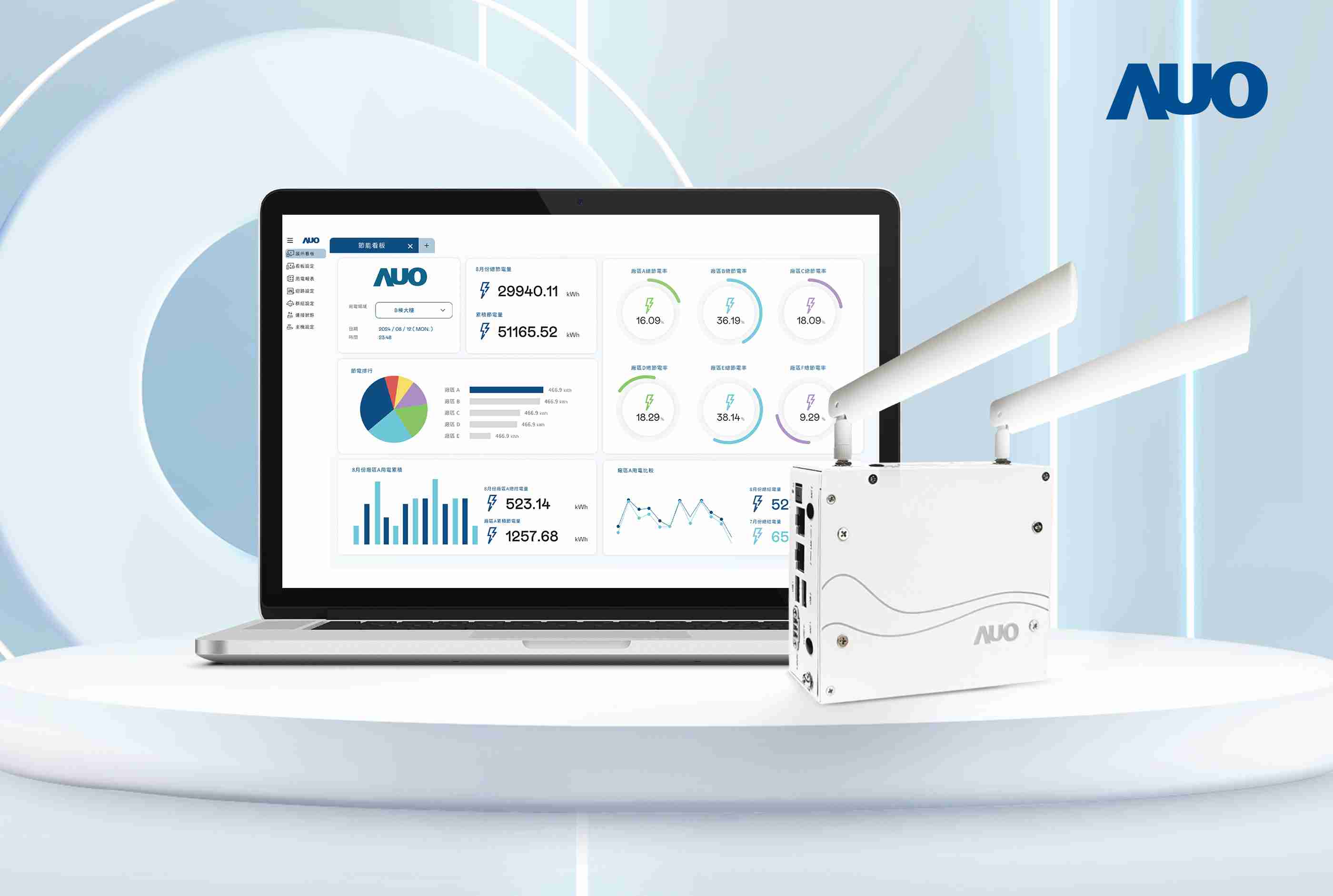 壹号平台研发的节能智视系统PowerVeillance实现节能可视化，，，，有效作为提升能源效率优化之依据